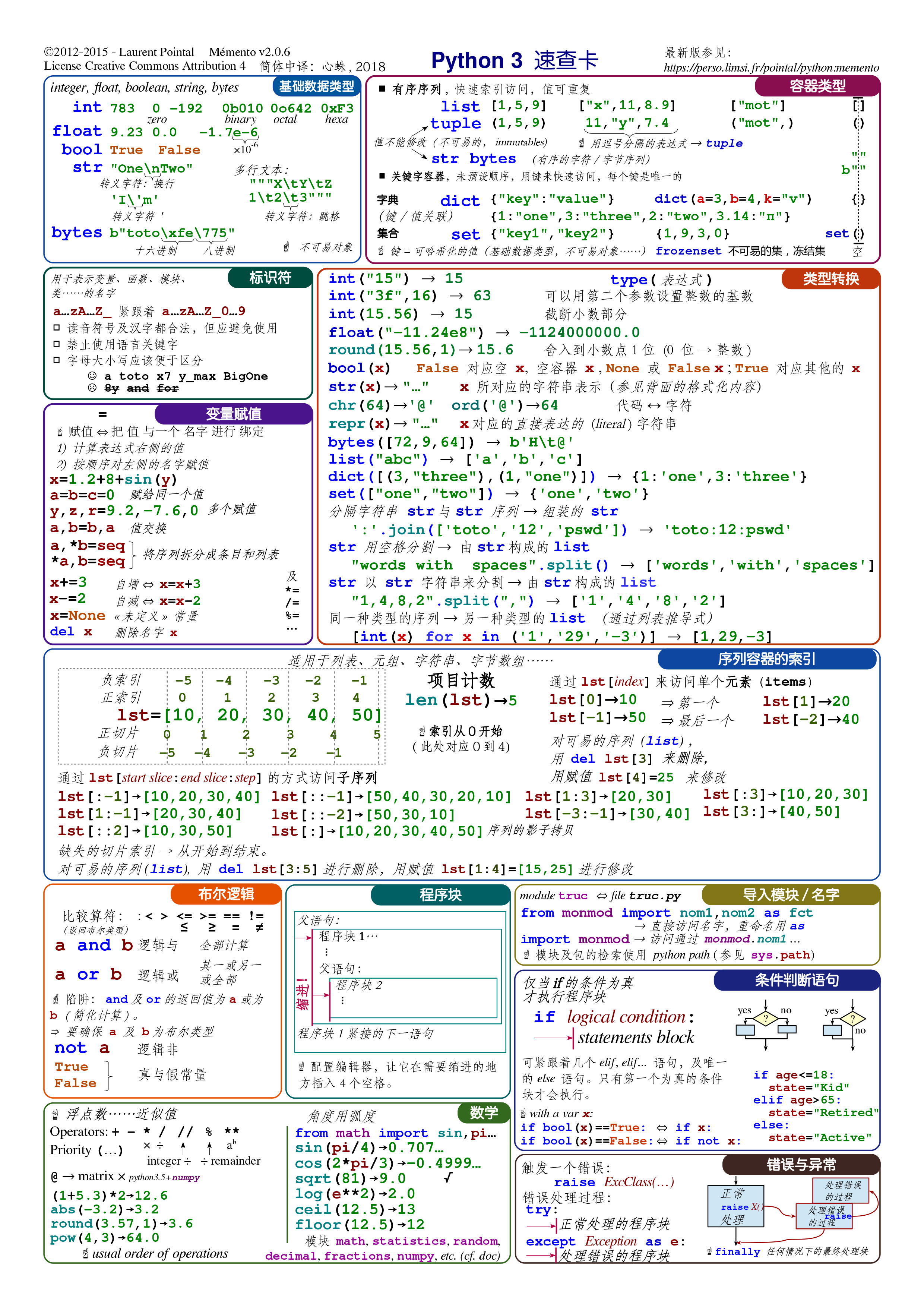 mementopython3-zh_cn-1.png