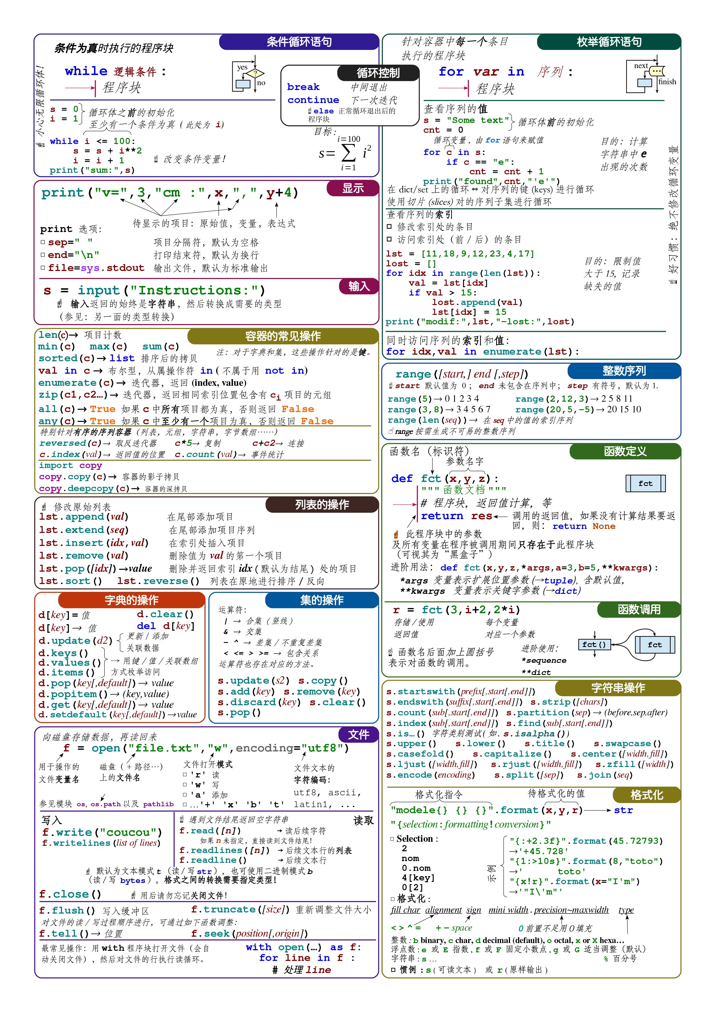 mementopython3-zh_cn-2.png